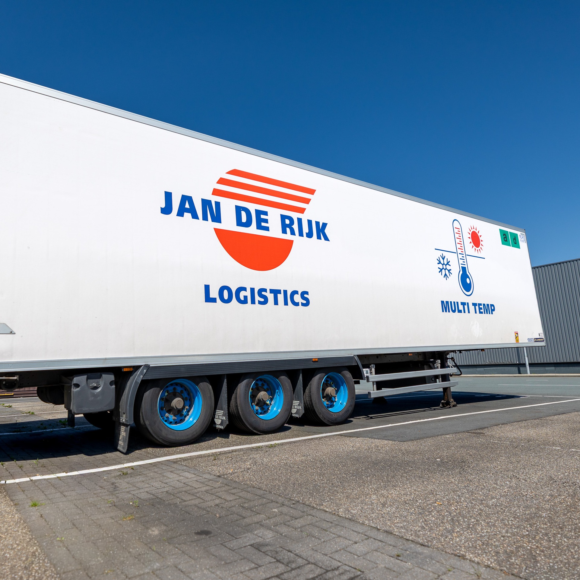 PERISHABLE AND FMCG